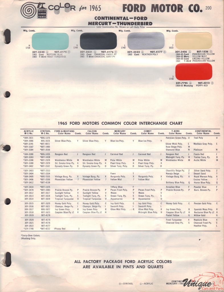 1965 Ford Paint Charts Sherwin-Williams 2